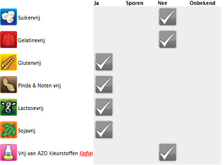Étoiles roses torsadées