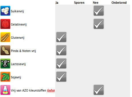 Coeur torsadé à la fraise